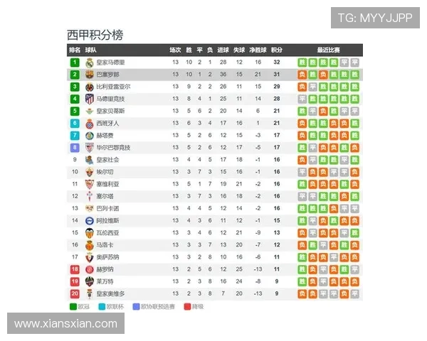 巴萨对阵罗马精彩直播平台推荐及赛事分析