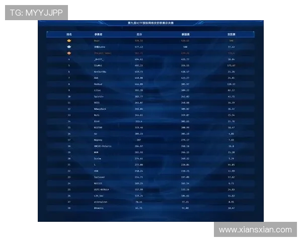 DOTA2最新状态排名揭晓JDG战队创下历史新高引发热议
