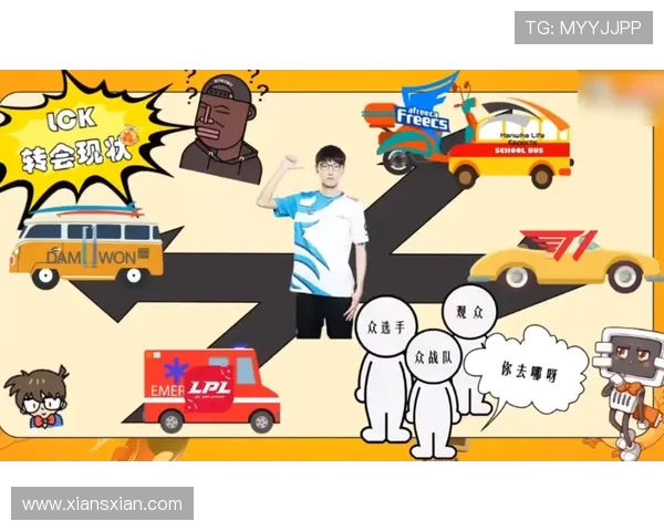 FPX在青年赛中的状态表现分析与未来发展潜力探讨