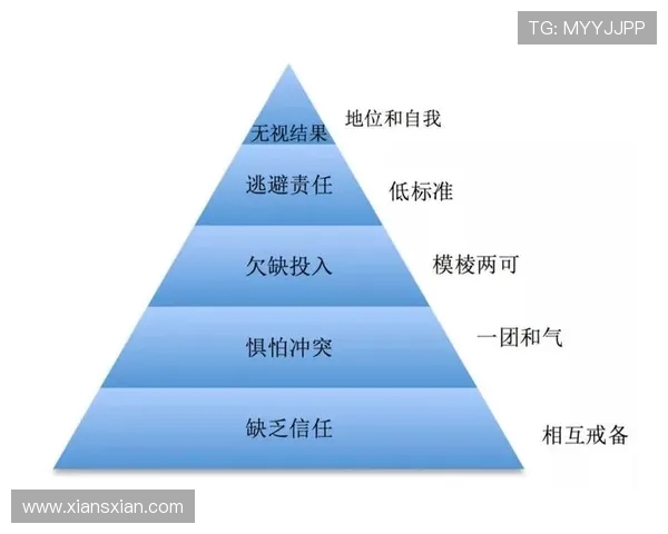 RNG在青年赛中的个人能力展现与团队协作的深度分析